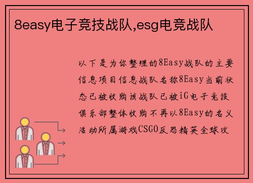 8easy电子竞技战队,esg电竞战队